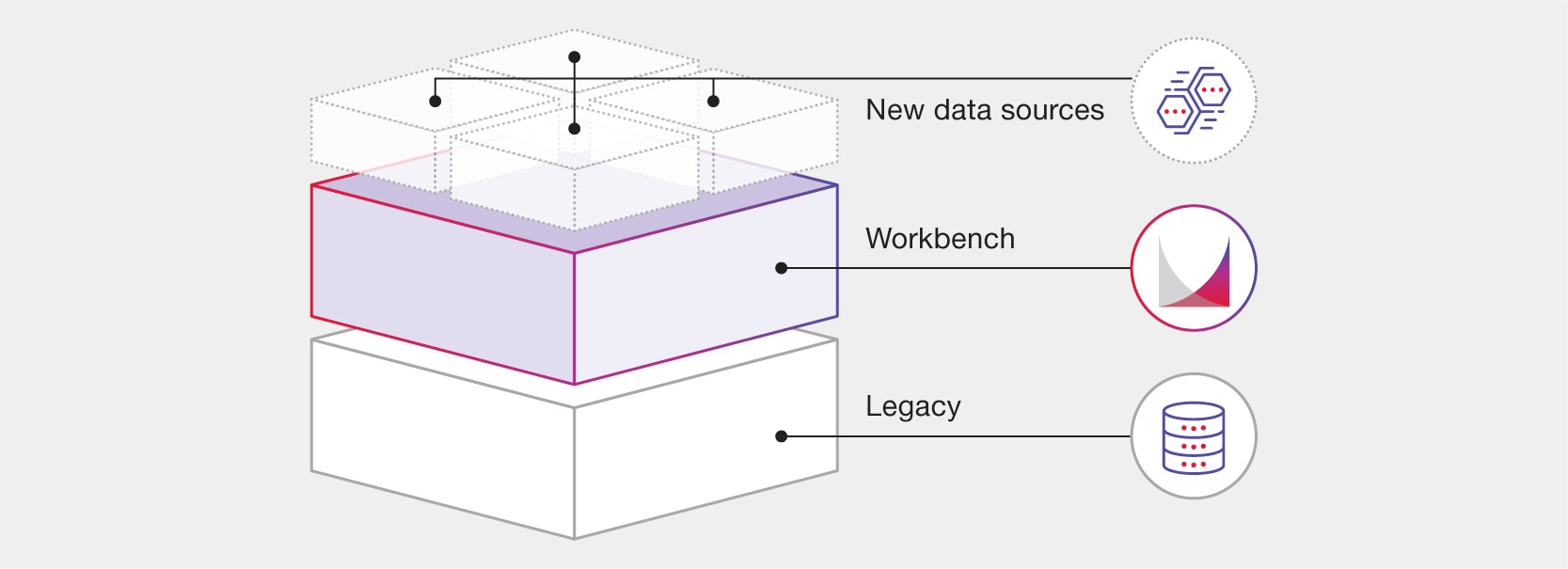CGI Elements360 Workbench Diagram 2 CGI Elements360 Workbench Diagram 2