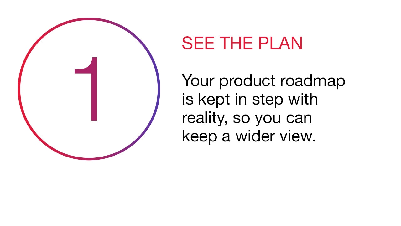 1 see the plan 1 see the plan