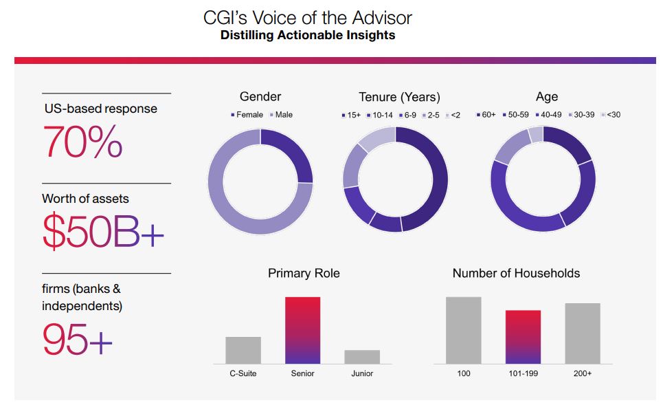 voa-highlight voa-highlight