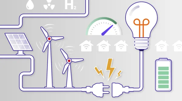 Energia- ja yleishyödykkeiden toimitusketjun kuva